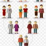 卡通扁平化家谱人物矢量素材, PNG素材下载