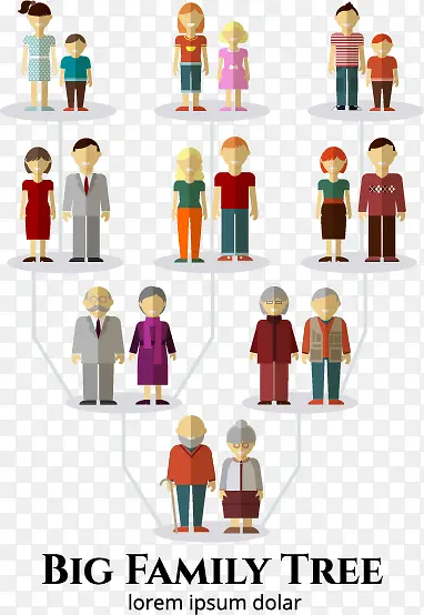 卡通扁平化家谱人物矢量素材,