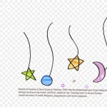 手绘星星月亮素材 透明背景PNG