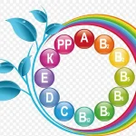 维生素装饰图案素材图 免费PNG素材