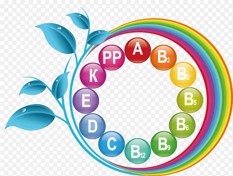 维生素装饰图案素材图