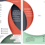 创意画册设计 PNG素材下载