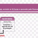 网页设计案例展示界面 PNG素材下载