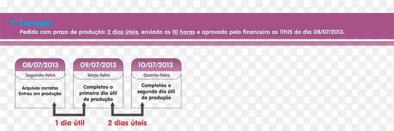 网页设计案例展示界面