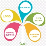 平面设计行业分类标识 免费PNG素材