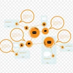 矢量卡通扁平化圆形创意图表 免费PNG素材