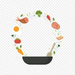 卡通厨房创意炒锅PNG 免费PNG素材