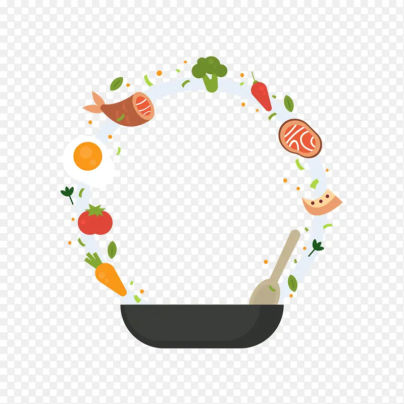 卡通厨房创意炒锅PNG