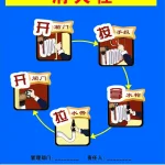 消火栓火警标志设计 免费PNG素材