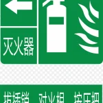 灭火器火警标志设计 高清PNG