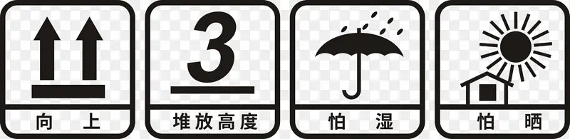 箱子的装箱标志