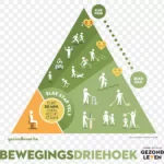 运动三角形 PNG素材下载